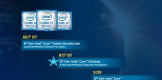 Intel core i7 6 ядерный. Процессоры INTEL. Лучший процессор Intel с архитектурой Skylake