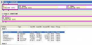 Как разбить жесткий диск программой Paragon Partition Manager