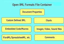 XML، ما هو مفيد ل؟