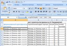 Как да сравним две колони в Excel - методи за сравнение на данни в Excel