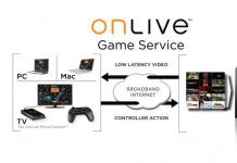 OnLive - وضع خدمة الألعاب السحابية في روسيا