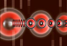 Младежки радиоклубове, кръгове, секции Как да проверите състоянието на резистора