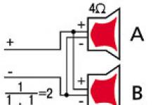 Tutto sull'accensione degli altoparlanti Tutto sull'accensione degli altoparlanti